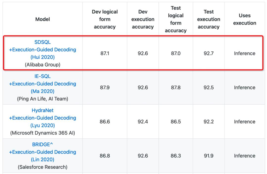 阿里达摩院机器人服务,阿里达摩院研发机器人