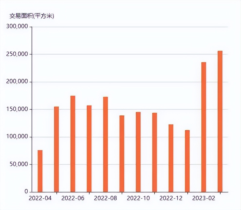 芜湖中御公馆二手房为什么便宜,芜湖二手房性价比最高小区排行