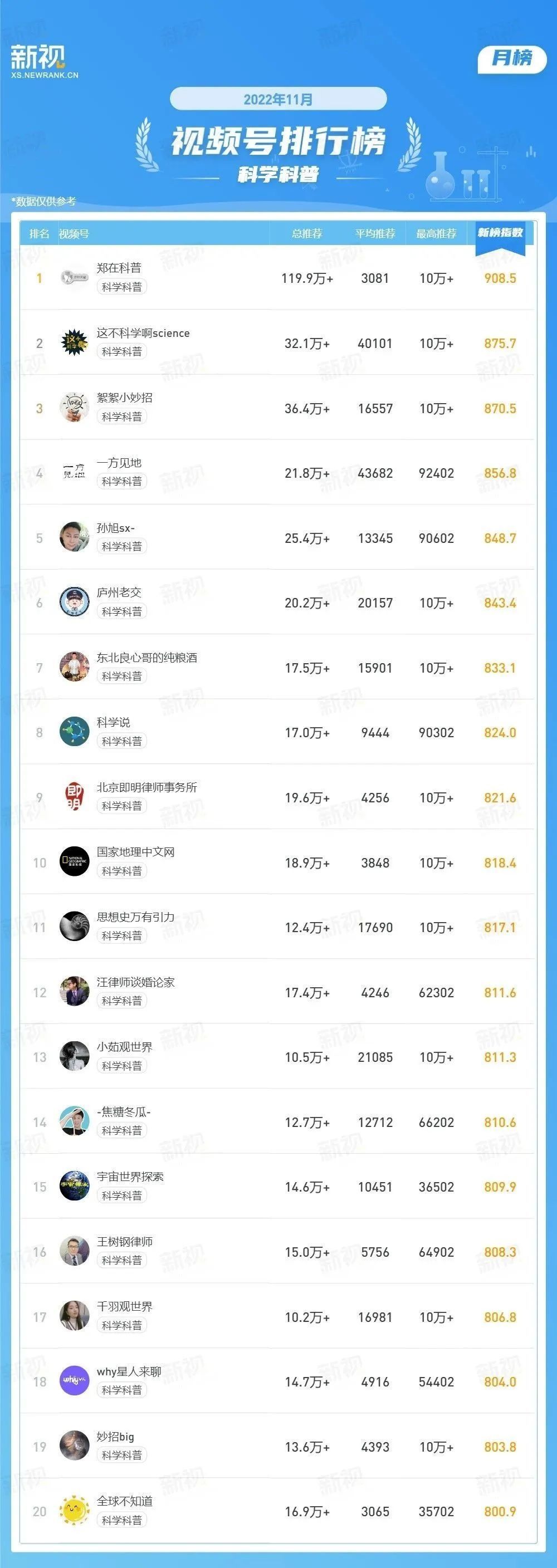 腾讯体育视频直播世界杯,腾讯视频直播世界杯