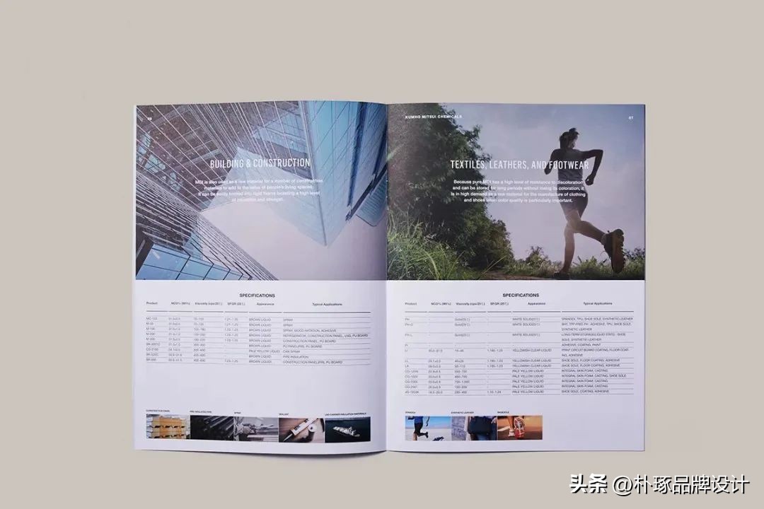 画册宣传册设计,高端企业宣传册排版设计