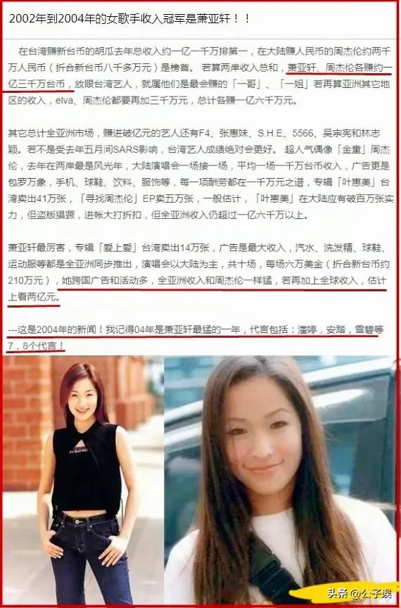 萧亚轩和陈冠希,陈冠希和萧亚轩新闻