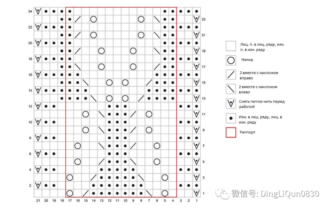 针织围巾款式图片大全,针织围巾分解教程