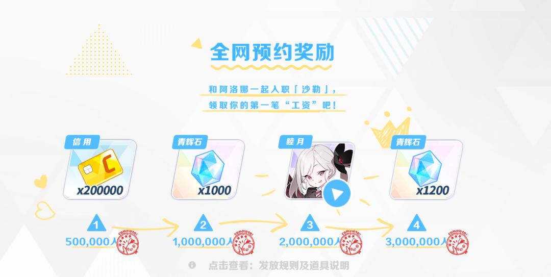 蔚蓝档案国服第一篇出完了吗,国服蔚蓝档案出到第几关了