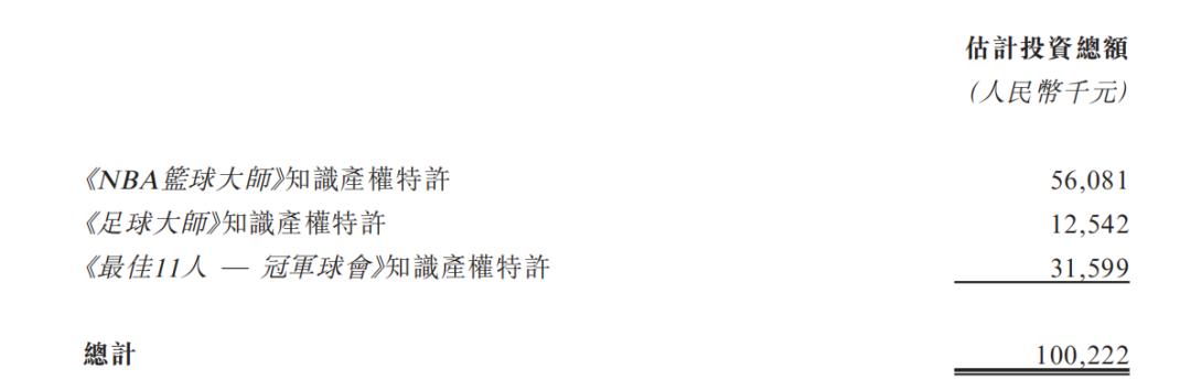 足球大师望尘,足球大师望尘科技