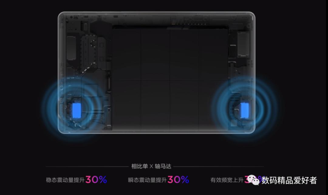 最低899元最贵7199元!一文读懂2022年上市的13款国产安卓平板