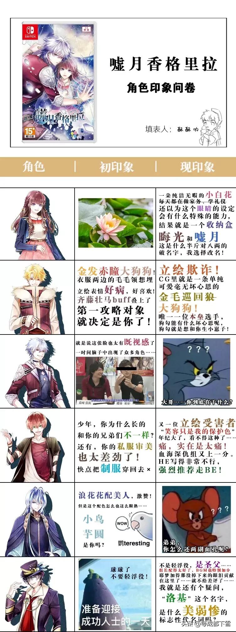 【嘘月香格里拉】别想在我的BGM里战胜我