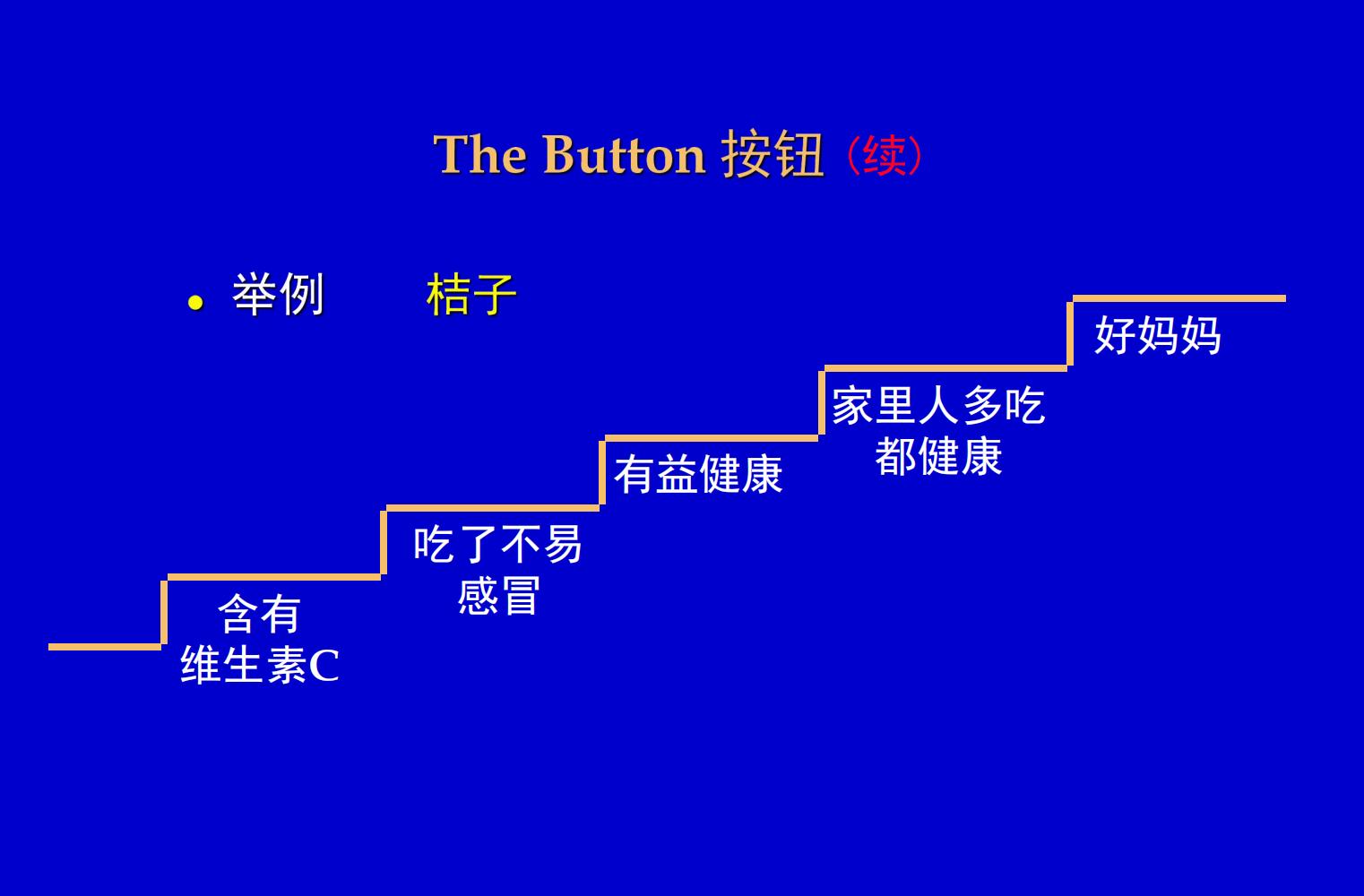 奥美培训,奥美广告创意52条法则