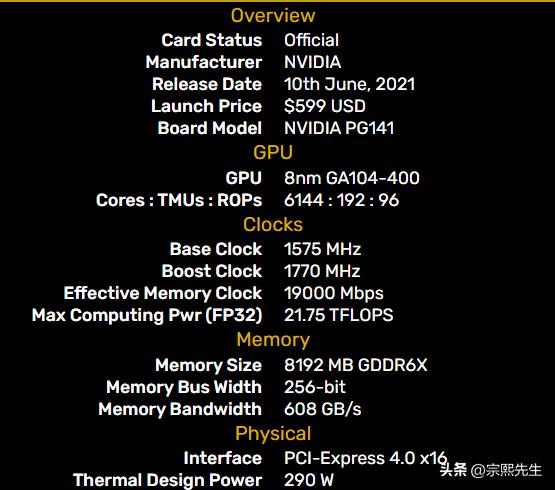 显卡怎样扩充显存,显卡改显存容量有什么提升