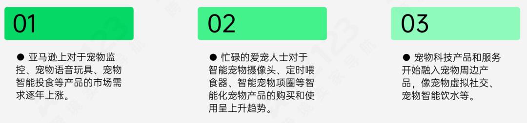 亚马逊跨境电商如何打造宠物市场,亚马逊宠物用品市场前景分析