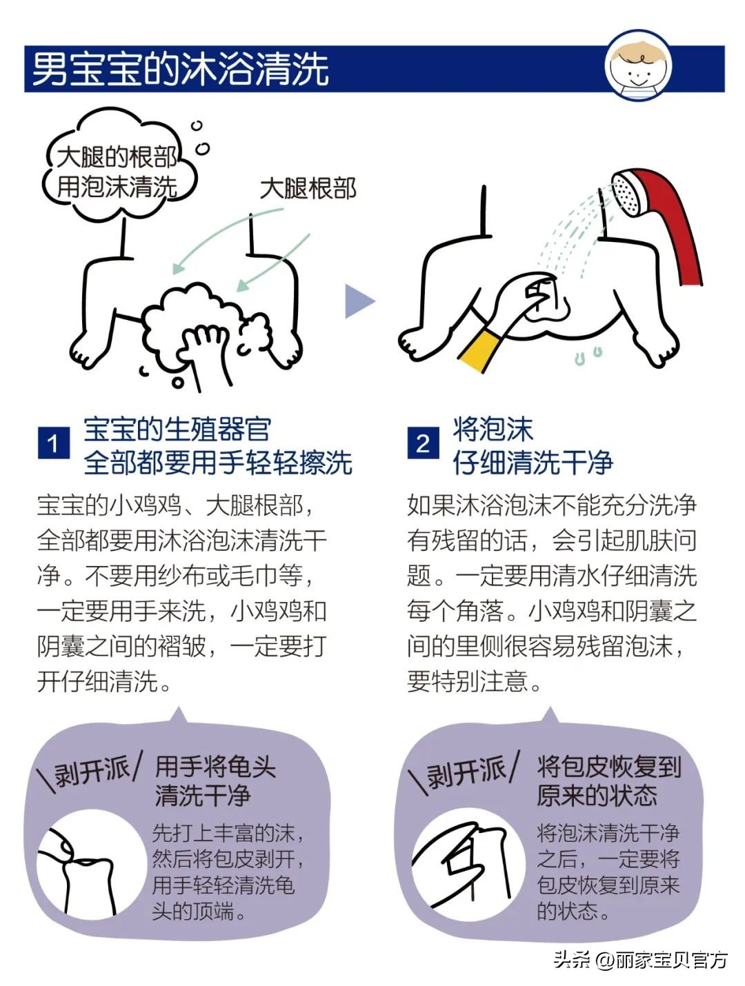 警惕！宝宝*处私**易感染！第一道“防线”别做错