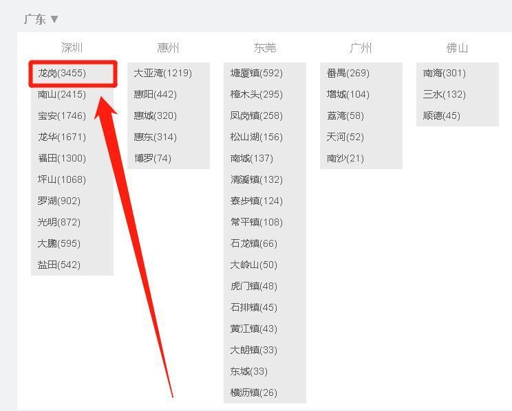 深圳大运中心体育场实景,深圳大运中心体育馆各区域的视角