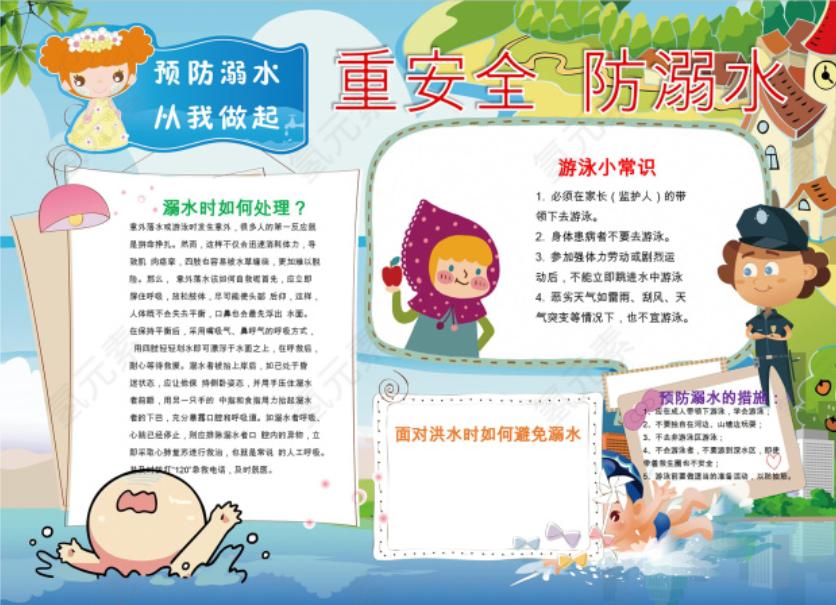 中小学生防溺水手抄报内容,中小学生防溺水手抄报