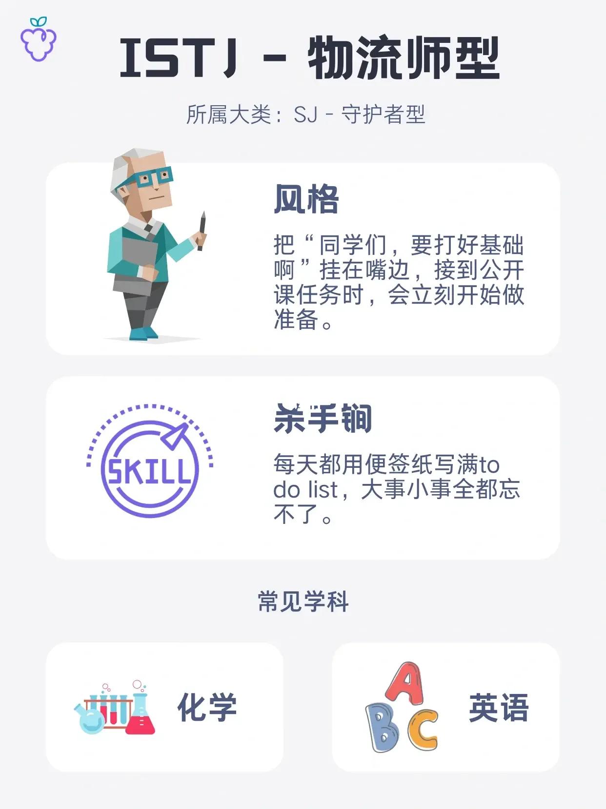 全文最全的MBTI测试解说，如何运用于网文小说的人物塑造【人设】