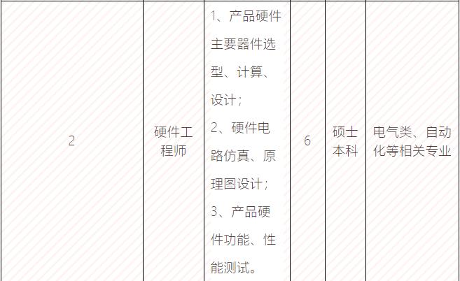 复工复产企业人才服务,助力企业复工复产系列招聘活动
