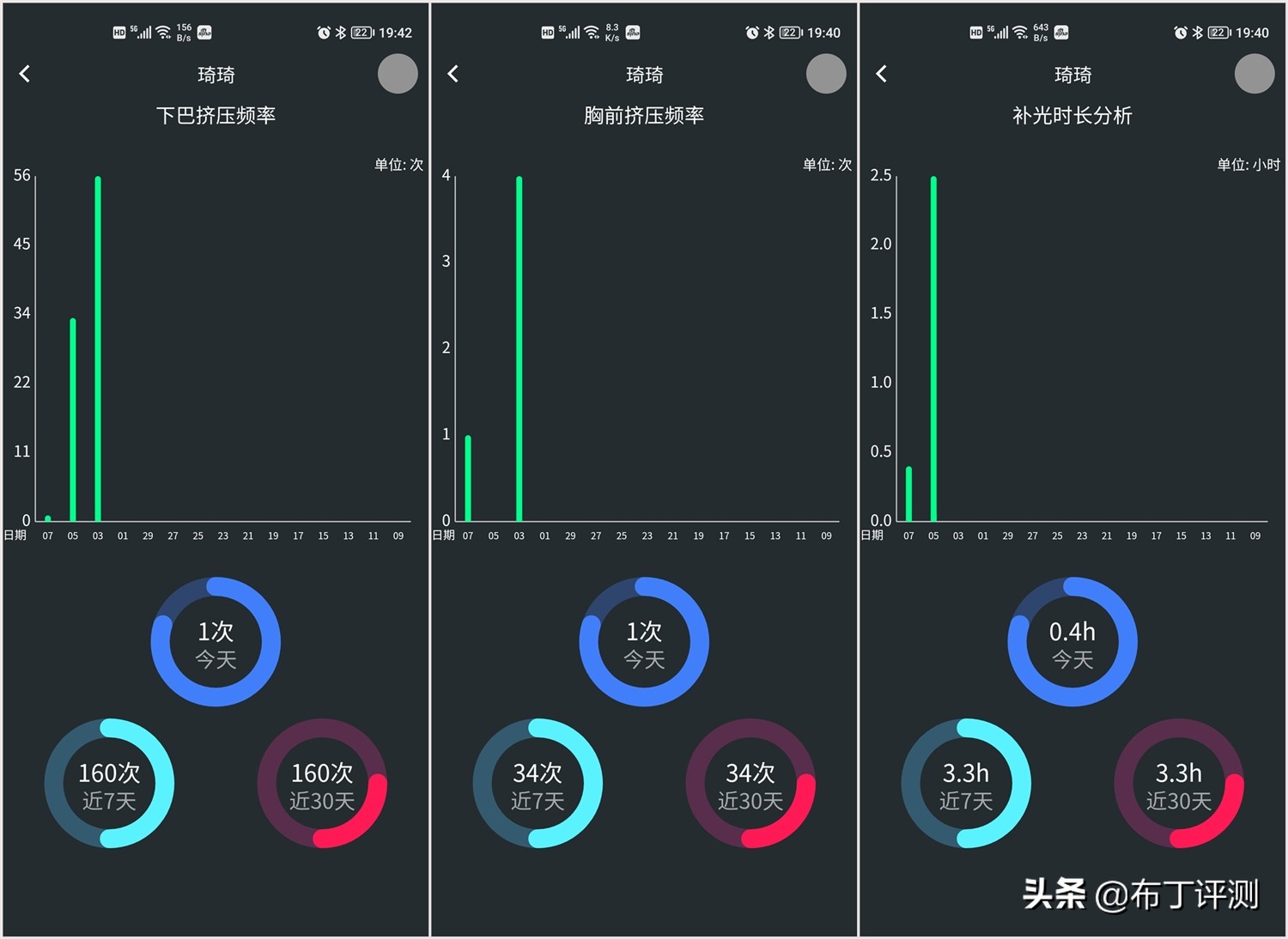 如何培养孩子的正确坐姿？UBOT智能坐姿矫正器评测