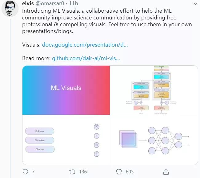 深度学习模型框架图怎么画,怎么画一个好看的深度学习模型