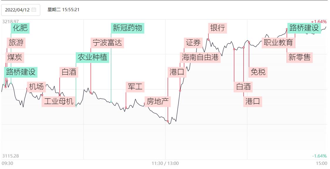 国诚投资荐股靠谱吗,国诚投资荐股18880元每年靠谱吗