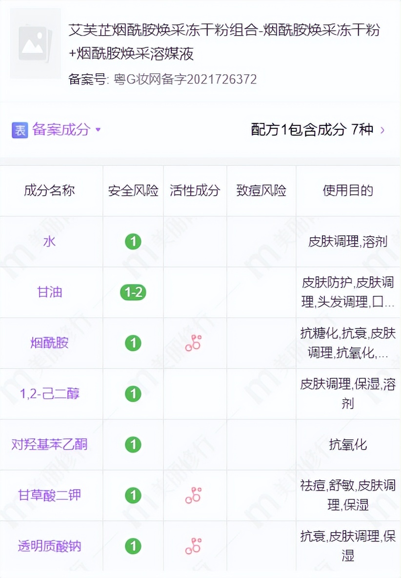 为啥斑点痘印难消,痘印瑕疵怎么办