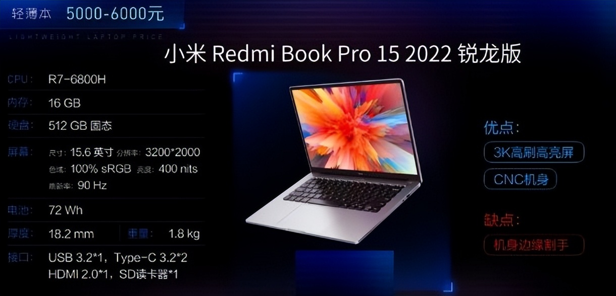 2022大学生买笔记本电脑怎么选,2022年大学生笔记本电脑怎么选