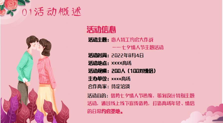 商业购物中心七夕情人节主题活动方案（恋人特工约会大作战）