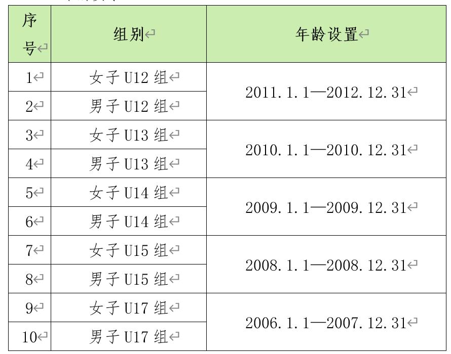 2019深圳市足球青少年锦标赛直播,深圳市青少年足球锦标赛