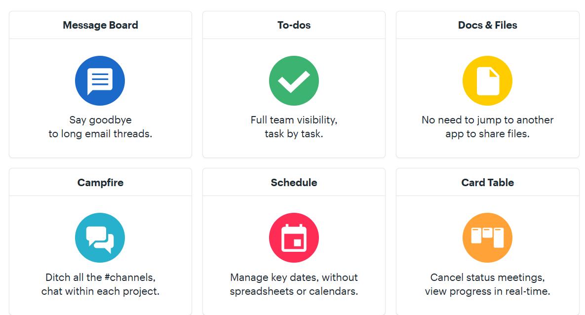 工程项目管理软件排行榜,土建项目经理必备的项目管理软件