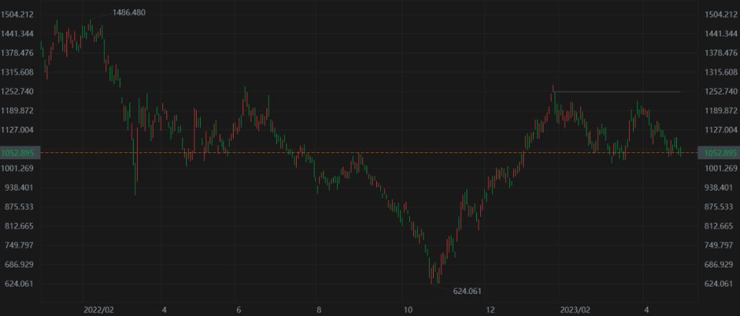 中国游戏类上市公司前十名,游戏行业上市公司财报分析