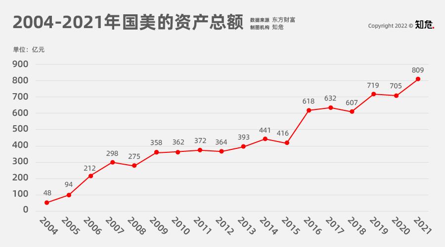 时代抛弃了国美电器，曾经的首富黄光裕也救不了