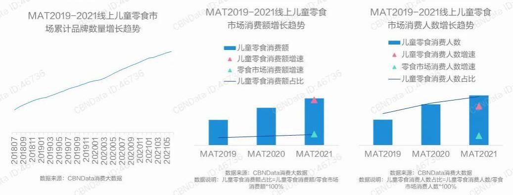 大袋子装的儿童零食,儿童零食小袋子