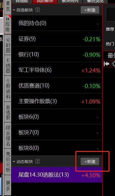 问财尾盘选股方法,杨永兴的尾盘选股