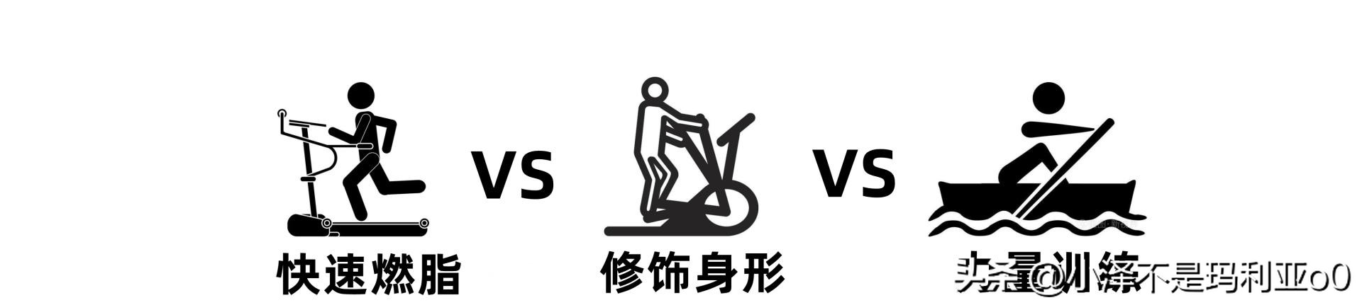 家用减脂健身器械推荐,燃脂健身器材怎么选