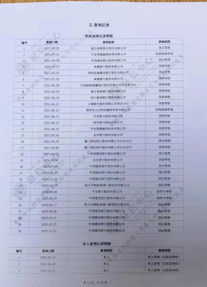 电子版征信报告怎么看征信等级,征信报告详细版怎么解读