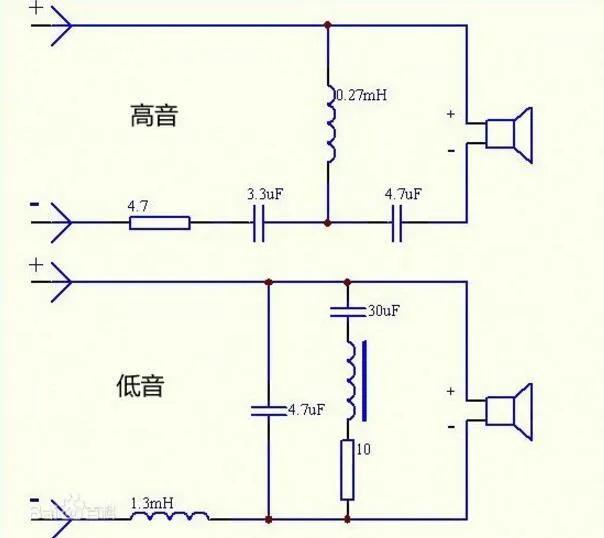 音箱分频器电感制作,音箱分频器知识分享