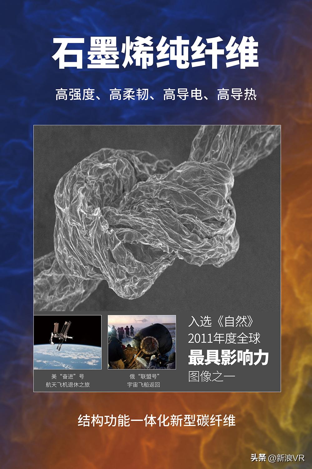 大国创新石墨烯,高烯科技石墨烯基碳纤维全球首发