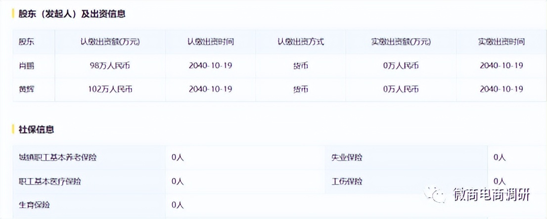 恋初私护效果怎么样多少钱一盒,恋初私护产品
