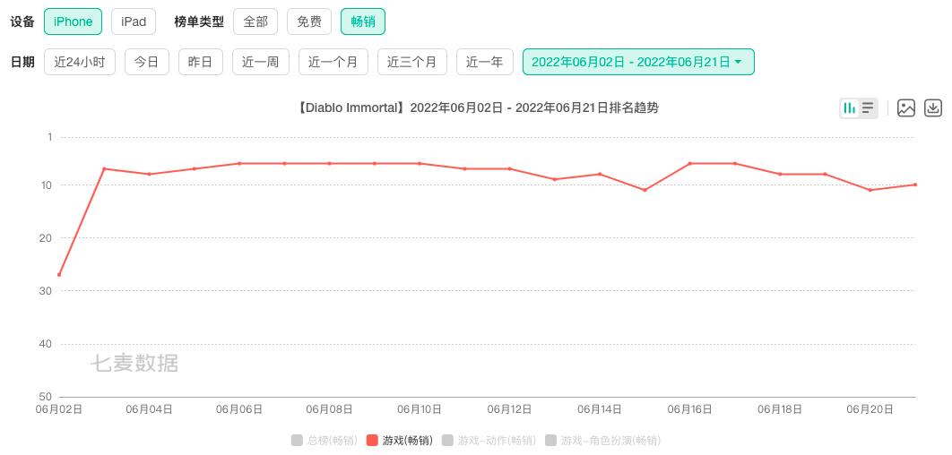 网易游戏海外宣发,网易游戏大爆发