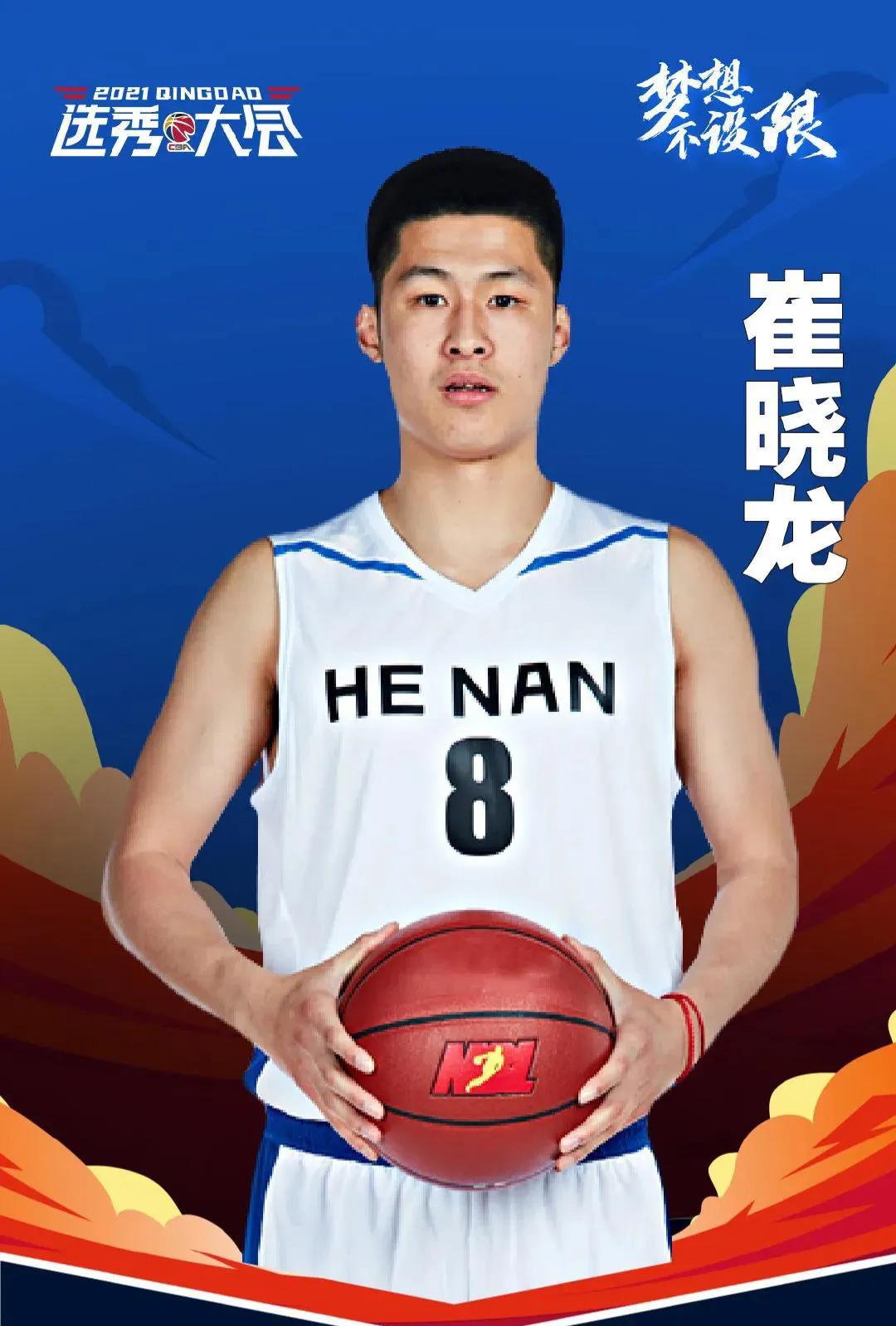 中国篮球世界杯的队员名单,2023年篮球世界杯中国队大名单