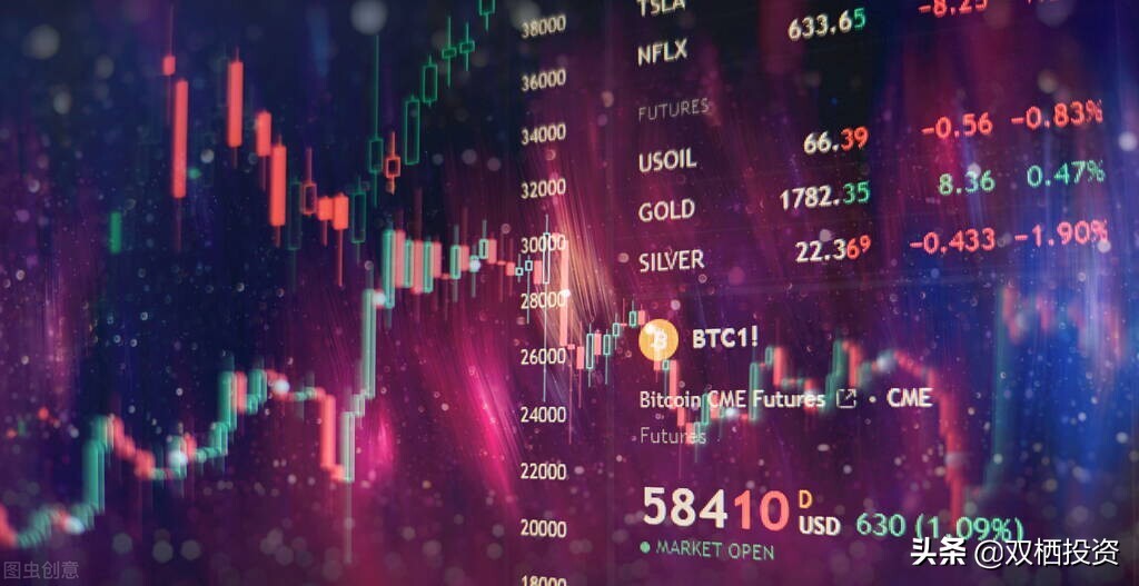 如何识别庄股,手把手教你识别庄股