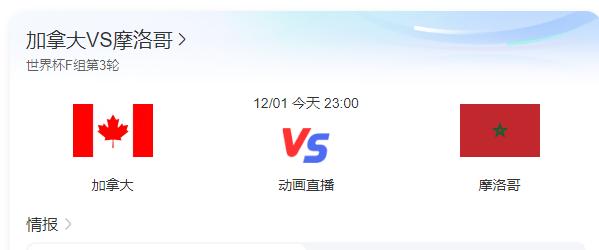 2022世界杯赛事赛程表,2022年12月5日世界杯比赛预测比分