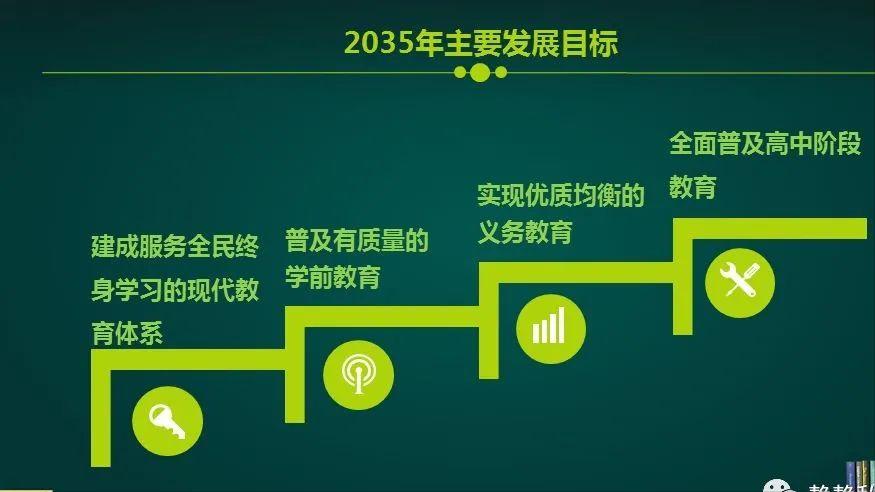 考公务员最吃香的行业,未来20年公务员行业怎么样