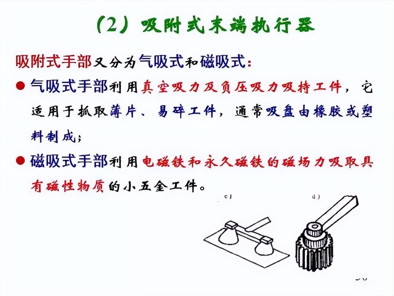 工业机器人大科普,基础工业机器人知识