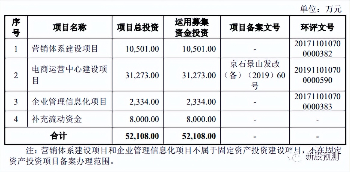嘉曼服饰旗舰店,嘉曼服饰集团