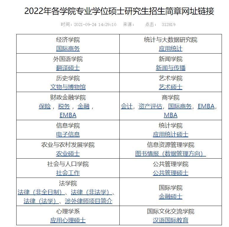 合肥研趣考研班靠谱吗,合肥研趣考研班考不上退费吗