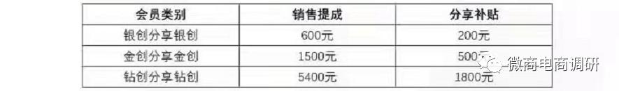 艾常释产品怎么样,艾常释肽爽多少钱一盒