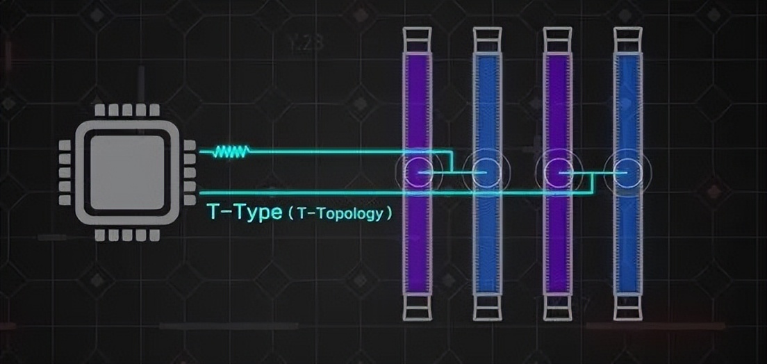 不止单双通道内存安装门道多,双通道内存怎么安装