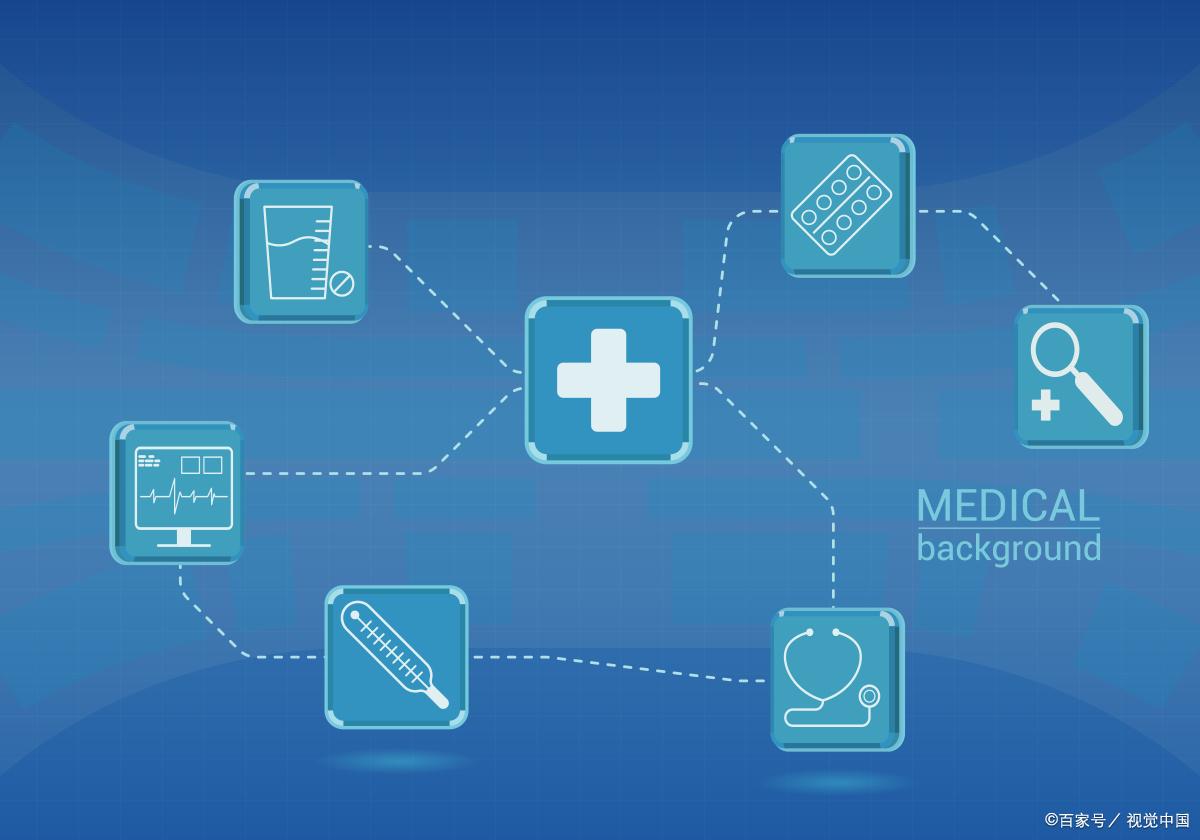 医药流通销售渠道占比,医药行业的经营模式