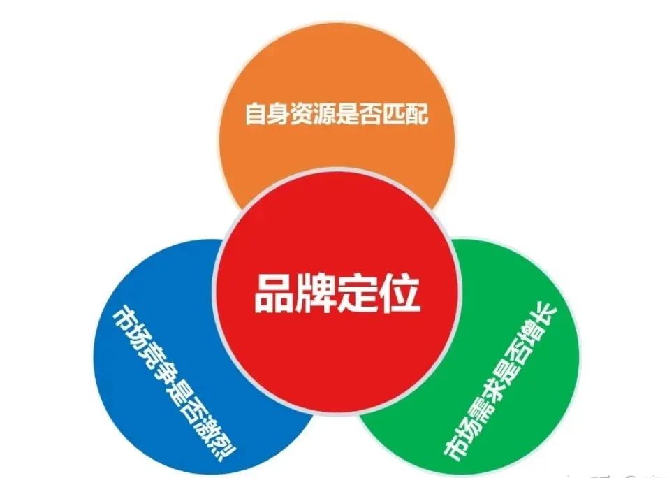 百岁山奔来旺为什么卖不出去,百岁山矿泉水旗舰店奔来旺