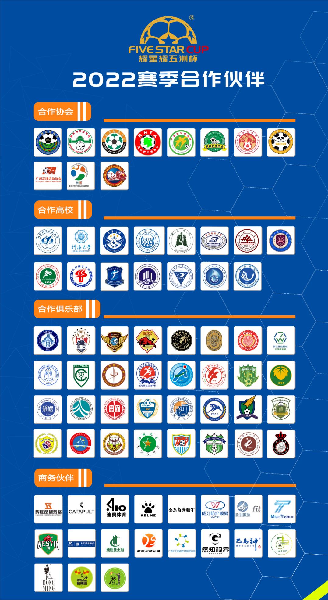 山东鲁能泰山足球学校试训时间,鲁能泰山足球学校联盟杯