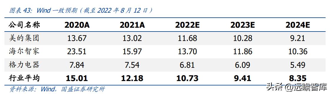海信收购三电公司,海信收购三电控股靠谱吗