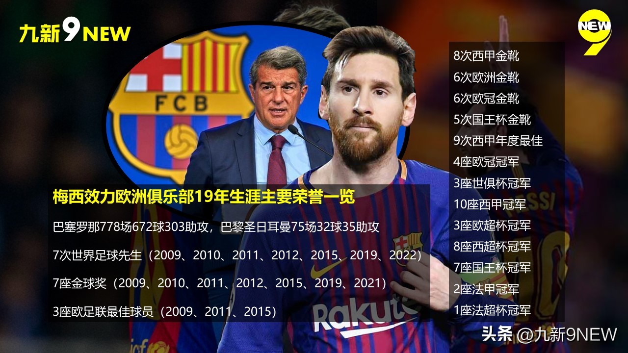 三大最伟大前锋梅西c罗,三大球王c罗梅西